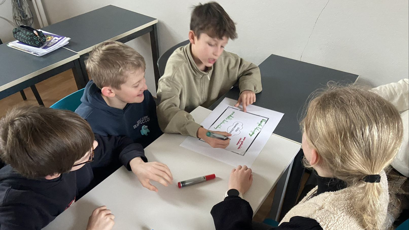 Brainstorm en uitwerking ideeën rond de nieuwe school